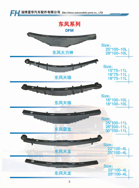 东风系列